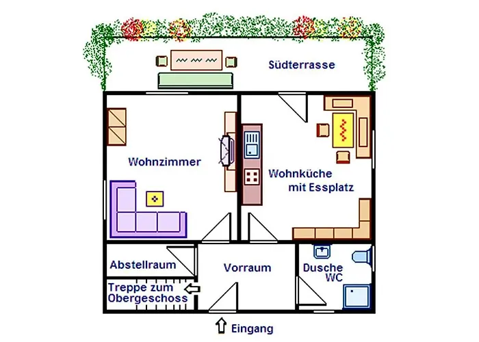 Endres